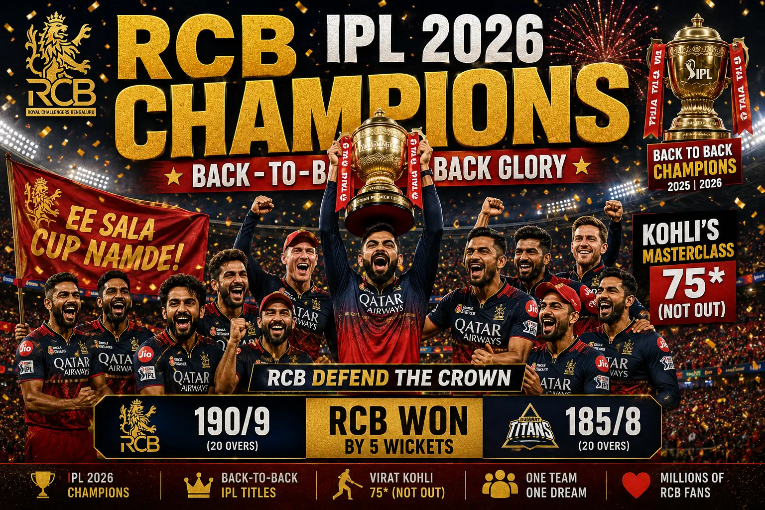 RCB IPL 2026 Champions: Royal Challengers Bengaluru Create History With Back-to-Back Titles