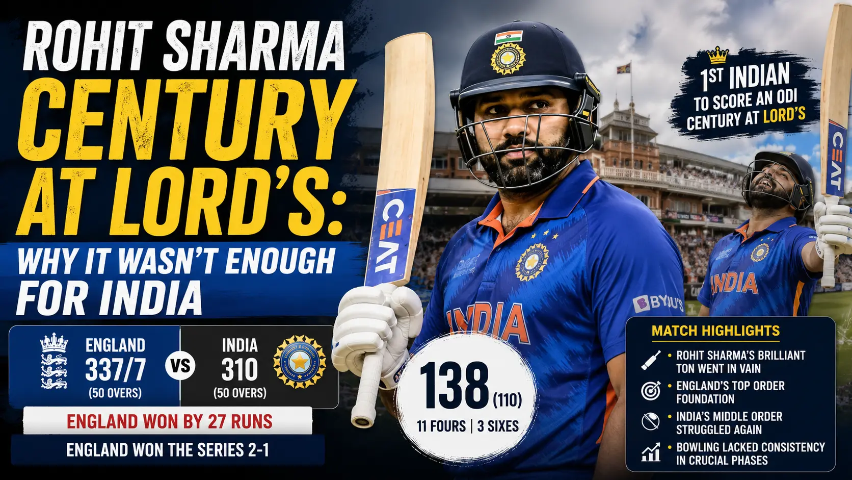 Rohit Sharma Century at Lord’s: Why It Wasn’t Enough for India